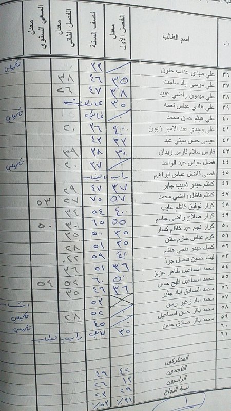 استاذ ياس