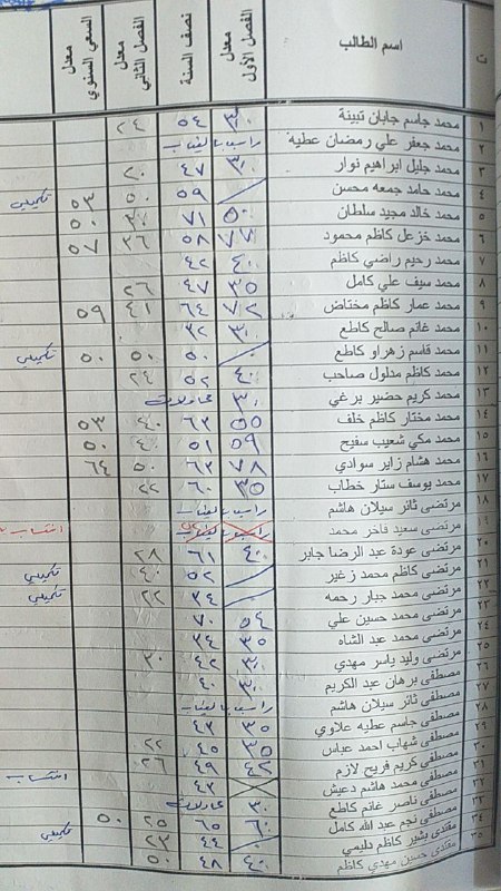 استاذ ياس