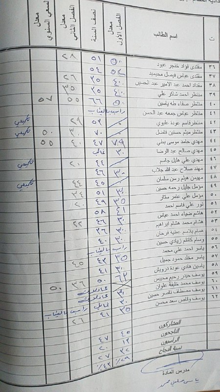 استاذ ياس