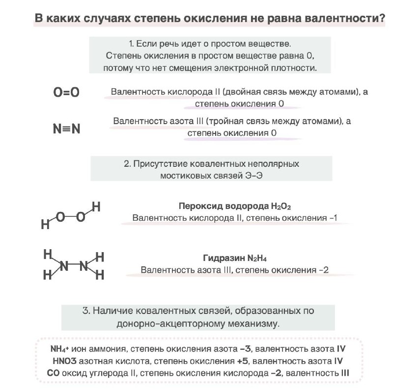 В каких случаях степень окисления не …