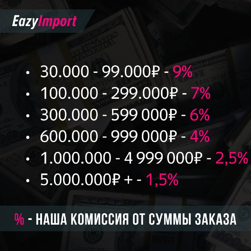 EazyImport | Бизнес с Китаем 🇨🇳