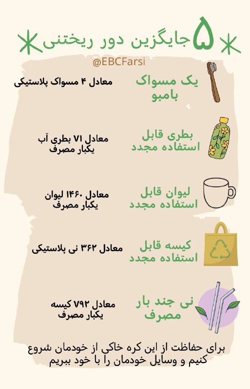 ۵ جایگزین برای کم کردن
