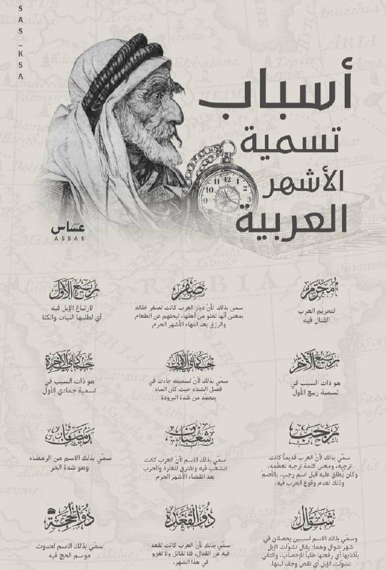 ‏تعرّف على أسرار تسمية الأشهر العربية …