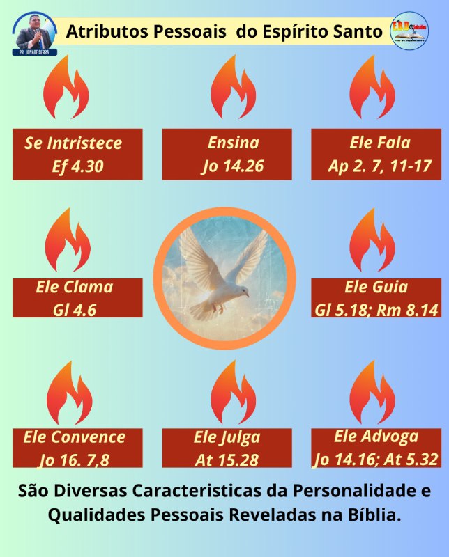 Atributos pessoais do Espírito Santo