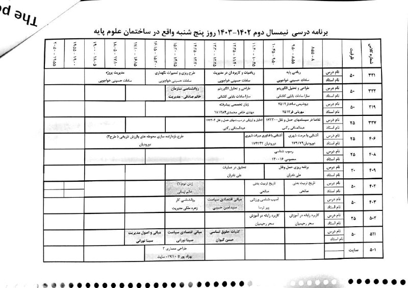 ابن سینابلوکA وC