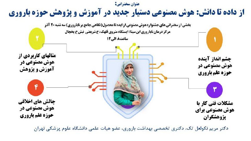 آموزش و مشاوره مجازی