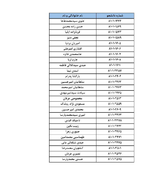 قابل توجه دانشجویانی که تاییدیه تحصیلی …