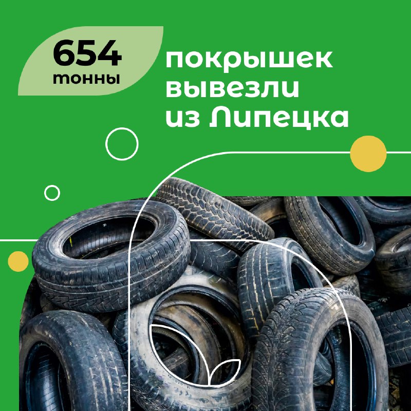 ***♻️*** Липецк активно освобождается от старых …