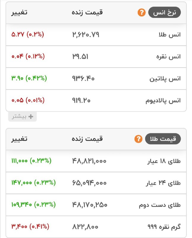 اکومانی|EcoMoney