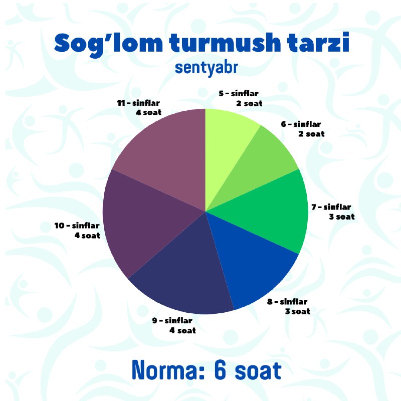 [#al\_khwarizmi](?q=%23al_khwarizmi) [#eco\_union](?q=%23eco_union) [#sport](?q=%23sport) [#audit](?q=%23audit)