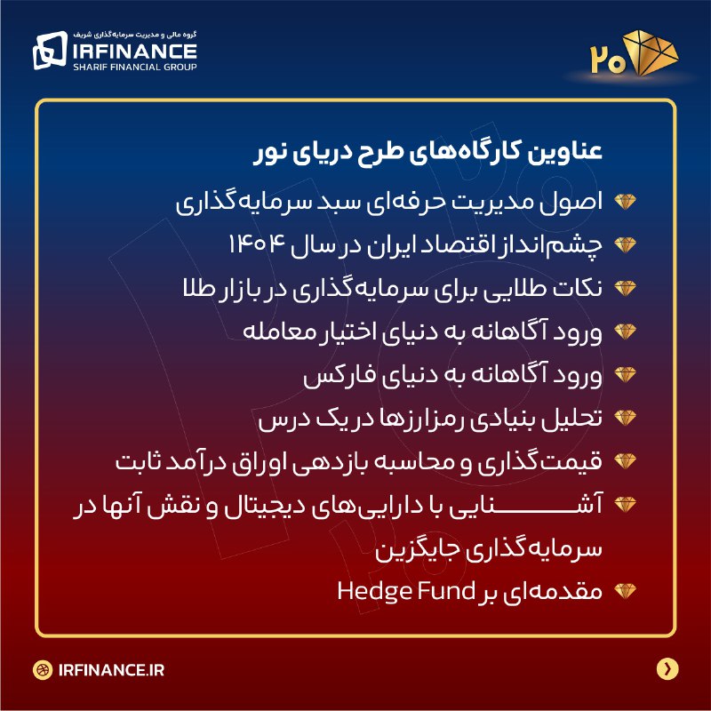 اقتصاد تصویری