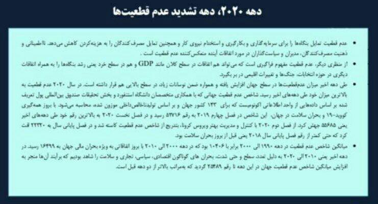[#گزارش\_تحلیلی](?q=%23%DA%AF%D8%B2%D8%A7%D8%B1%D8%B4_%D8%AA%D8%AD%D9%84%DB%8C%D9%84%DB%8C)
