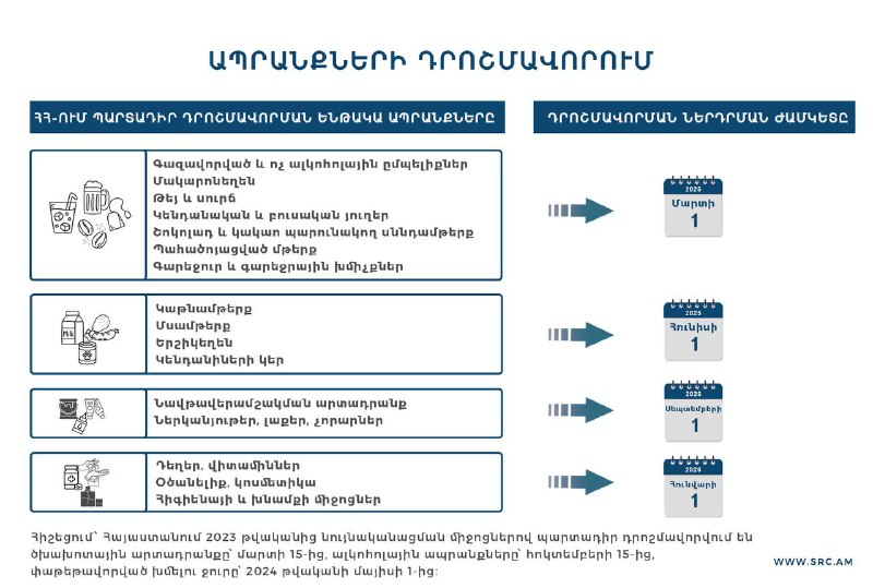 ***‼️*** ՀՀ ՊԵԿ-ը տեղեկացնում է, որ …