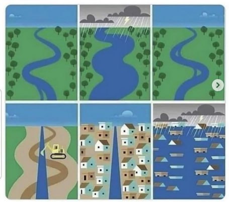 Construir en zonas inundables es más …