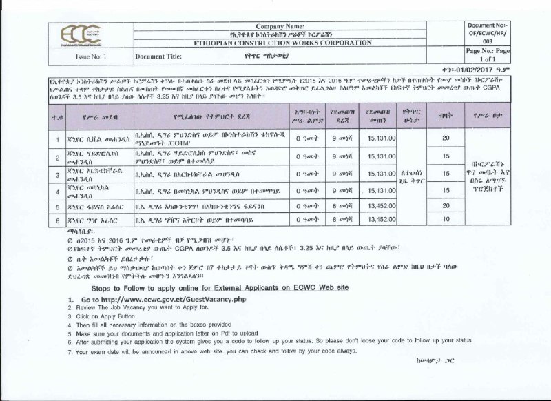 ECWC/ኢኮሥኮ/