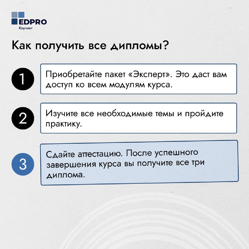 Академия Коучинга EDPRO