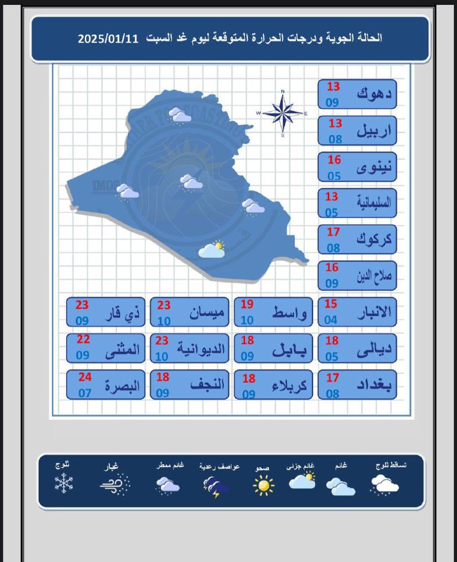 الطقس: أمطار متوسطة الشدة وانخفاض في …