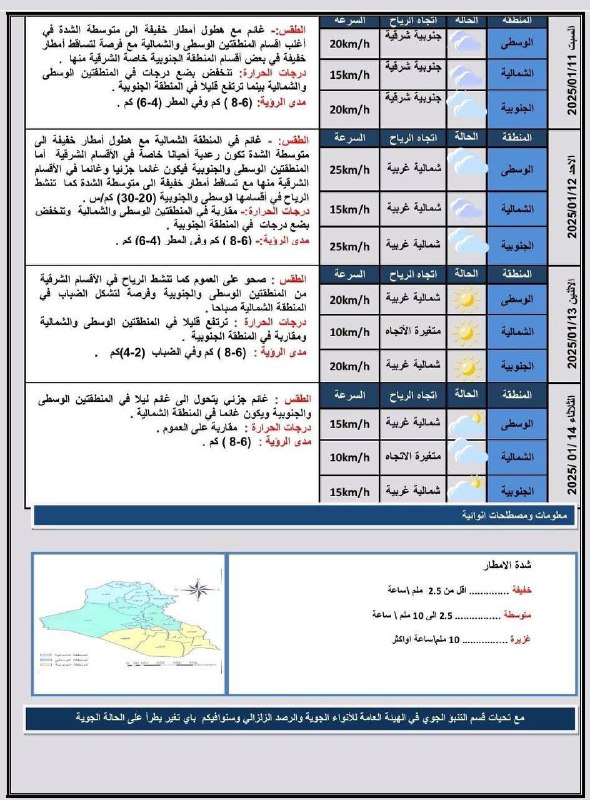 ابن الدورة