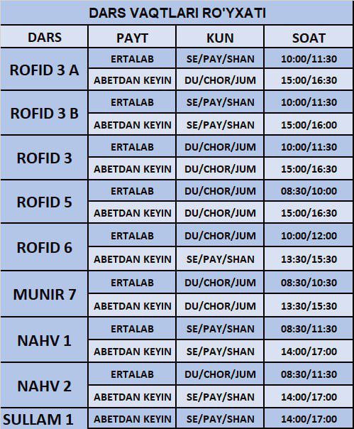**Edu o’quv markazining Zarkent filiali dars …