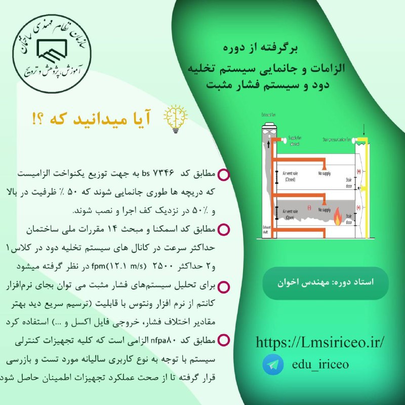 [#آیا\_می\_دانید](?q=%23%D8%A2%DB%8C%D8%A7_%D9%85%DB%8C_%D8%AF%D8%A7%D9%86%DB%8C%D8%AF)؟!