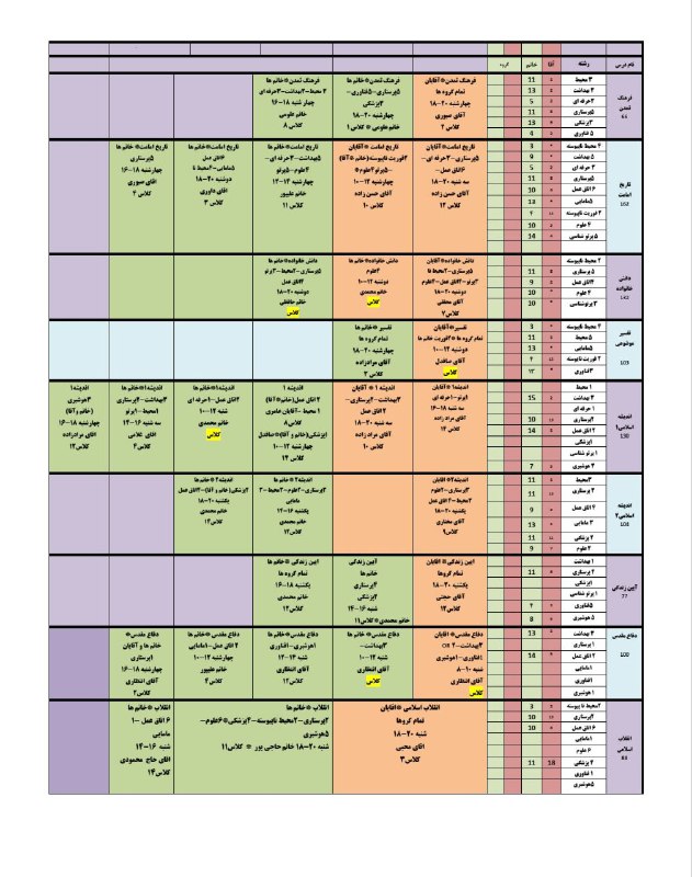 معاونت آموزش، تحقیقات و فناوری دانشگاه …