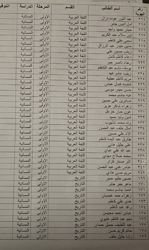 كلية التربية للعلوم الانسانية جامعة ذي …