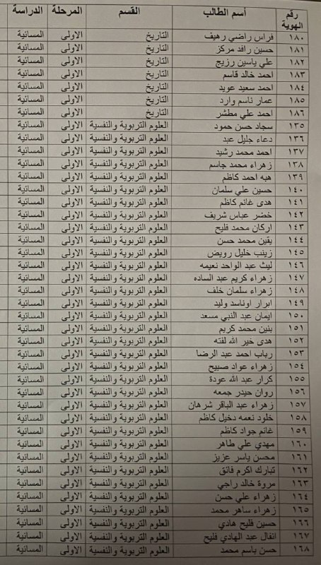 كلية التربية للعلوم الانسانية جامعة ذي …