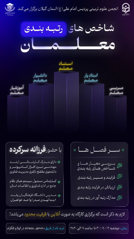 ***?*** کارگاه آشنایی با شاخص های …