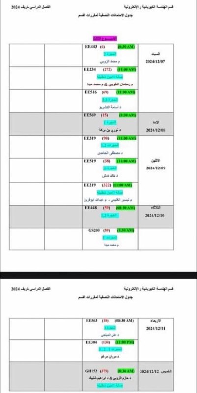?? ? EEE الهندسة الكهربائية جامعة …