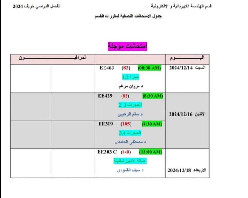 ?? ? EEE الهندسة الكهربائية جامعة …