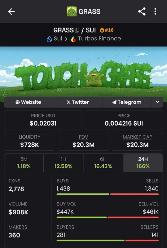 $GRASS AT ATH ***🥵******🥵******🥵******🥵******🥵***