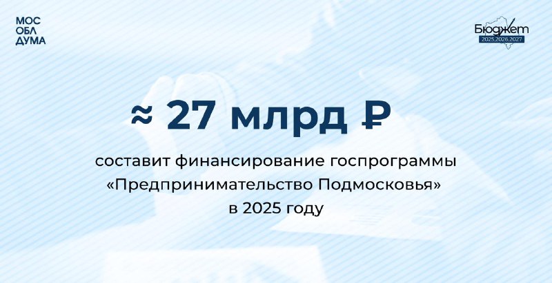 Подмосковный бизнес смог адаптироваться к новым …