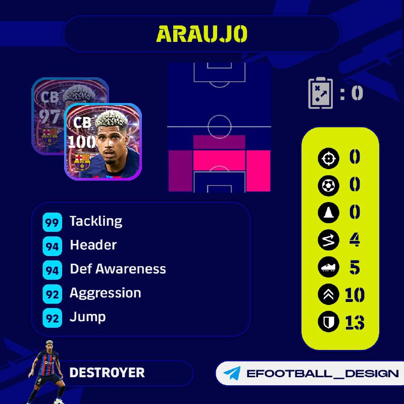 ***▪️***THE BEST DEFENDER ***✅***