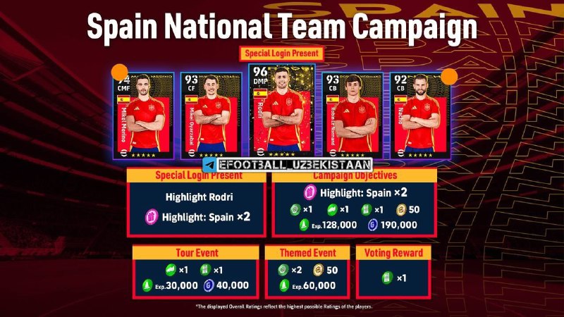 *Spain Campaign* **davom etadi***✅*****