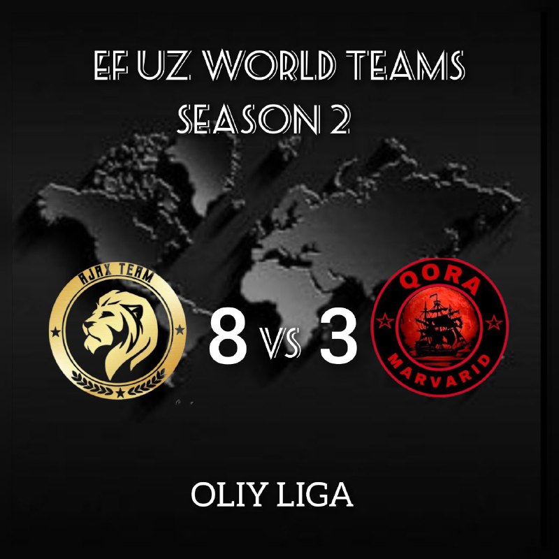 EF UZ WORLD TEAMS