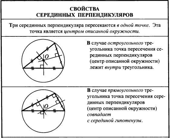 ЕГЭ 2025 | ЕГЭ 100БААЛОВ