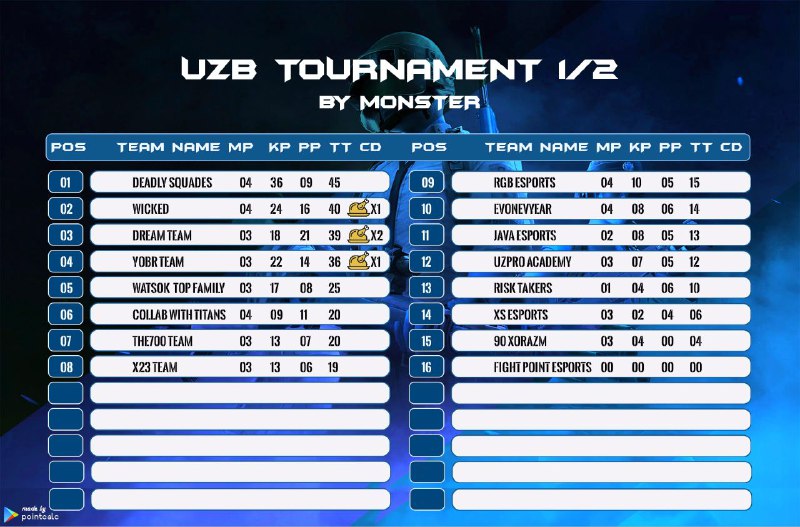 UZB TOURNAMENT S6