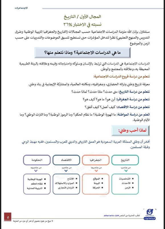 أسئلة الرخصة المهنية اجتماعيات | عامر