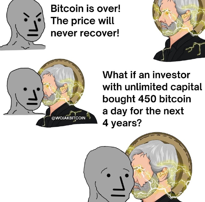 Einundzwanzig Memes Bitcoin