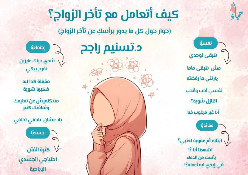 الآن بث مباشر لمحاضرة