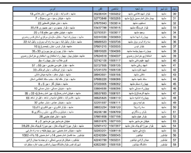 اخبار الهیه مشهد