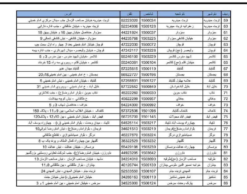 اخبار الهیه مشهد