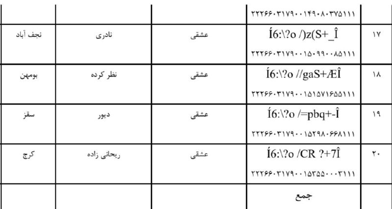 Elara | استودیو 4