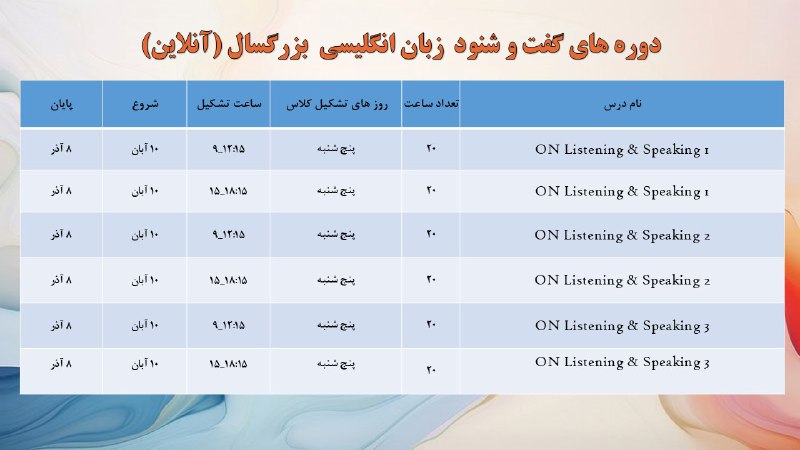 برنامه کلاس های درحال ثبت نام