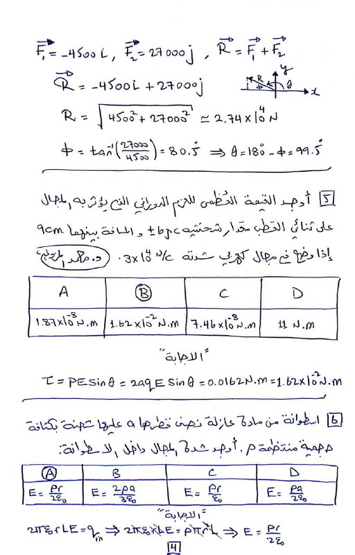 دوائر كهربائية / محمد المزوغي