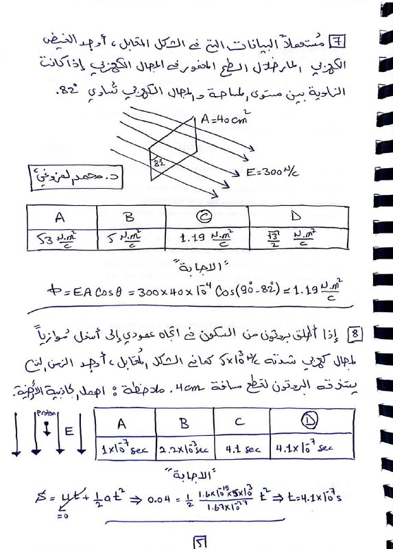 دوائر كهربائية / محمد المزوغي