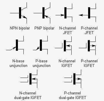 Electrical and electronics engineering