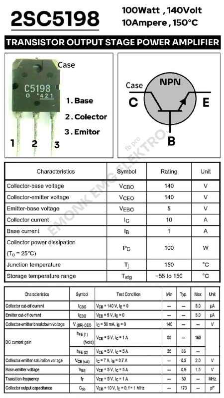 Electrical and electronics engineering