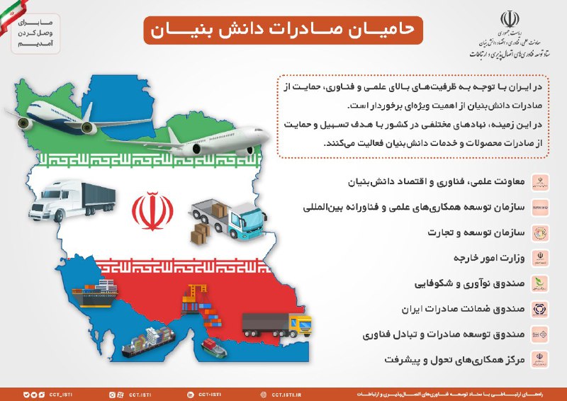[#معرفی](?q=%23%D9%85%D8%B9%D8%B1%D9%81%DB%8C) [#دانش‌بنیان](?q=%23%D8%AF%D8%A7%D9%86%D8%B4%E2%80%8C%D8%A8%D9%86%DB%8C%D8%A7%D9%86) [#مناسبت](?q=%23%D9%85%D9%86%D8%A7%D8%B3%D8%A8%D8%AA)