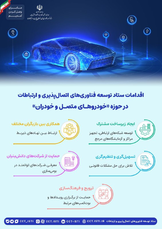 [#معرفی](?q=%23%D9%85%D8%B9%D8%B1%D9%81%DB%8C) [#دوشنبه\_ها\_با\_اینترنت\_اشیا](?q=%23%D8%AF%D9%88%D8%B4%D9%86%D8%A8%D9%87_%D9%87%D8%A7_%D8%A8%D8%A7_%D8%A7%DB%8C%D9%86%D8%AA%D8%B1%D9%86%D8%AA_%D8%A7%D8%B4%DB%8C%D8%A7)